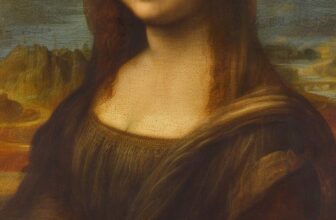 Why Mona Lisa so Famous