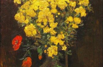 Van Gogh’s Poppy Flowers painting