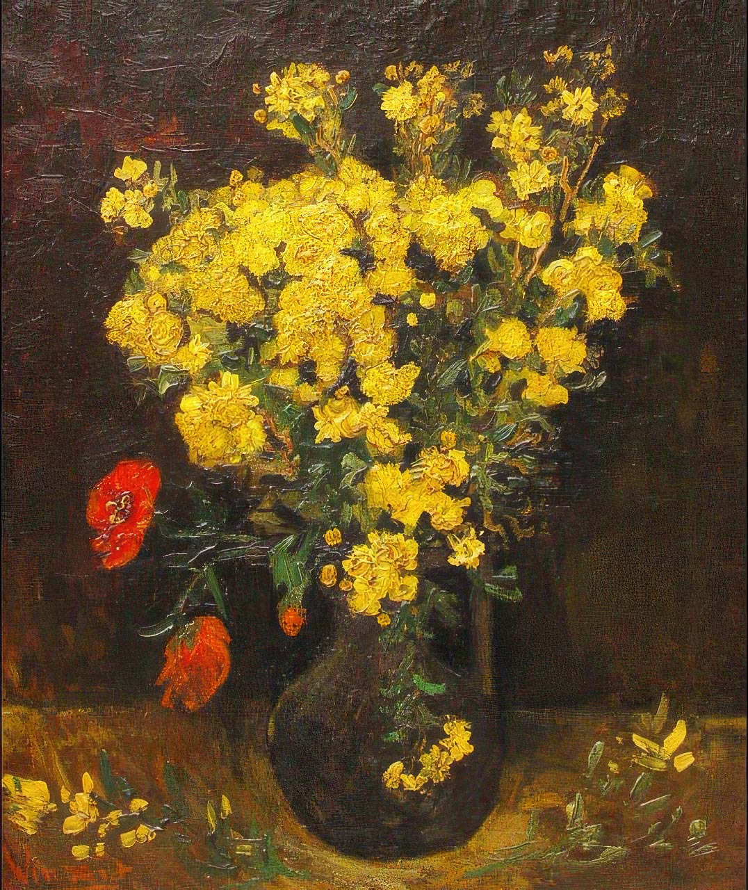 The Fate of Van Gogh’s Poppy Flowers Painting The Fate of Van Gogh’s Poppy Flowers Painting