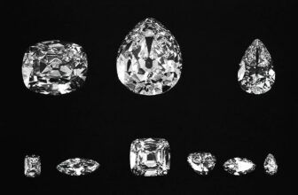 Cullinan diamonds