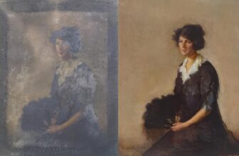 Artwork’s Value