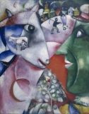 The Story Behind I and the Village by Marc Chagall